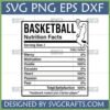 Basketball Nutrition Facts SVG design with a player silhouette and motivational stats like 100% Hustle, Heart, Passion, 0% Excuses, Fear. Includes file types SVG PNG EPS DXF.