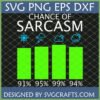 Chance of Sarcasm SVG PNG EPS DXF - Funny Weather Forecast Design with high percentages