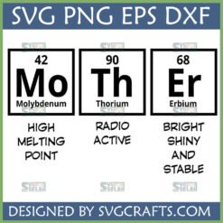 Mother Periodic Table SVG PNG design with Mo Th Er elements and descriptive traits for science moms