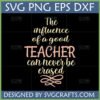 Teacher Appreciation SVG design with quote 'The influence of a good TEACHER can never be erased' in elegant script and bold fonts.